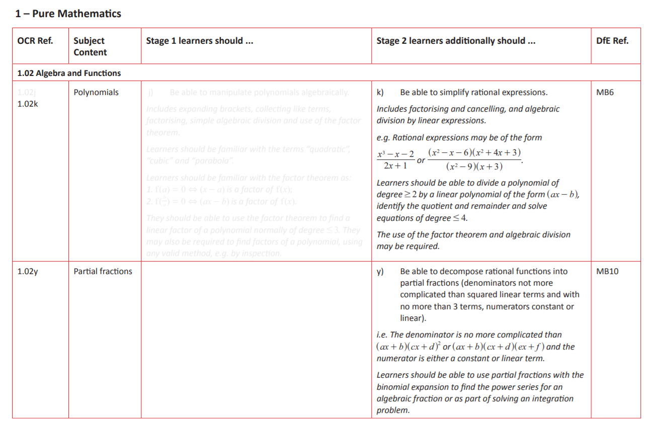 Specification reference